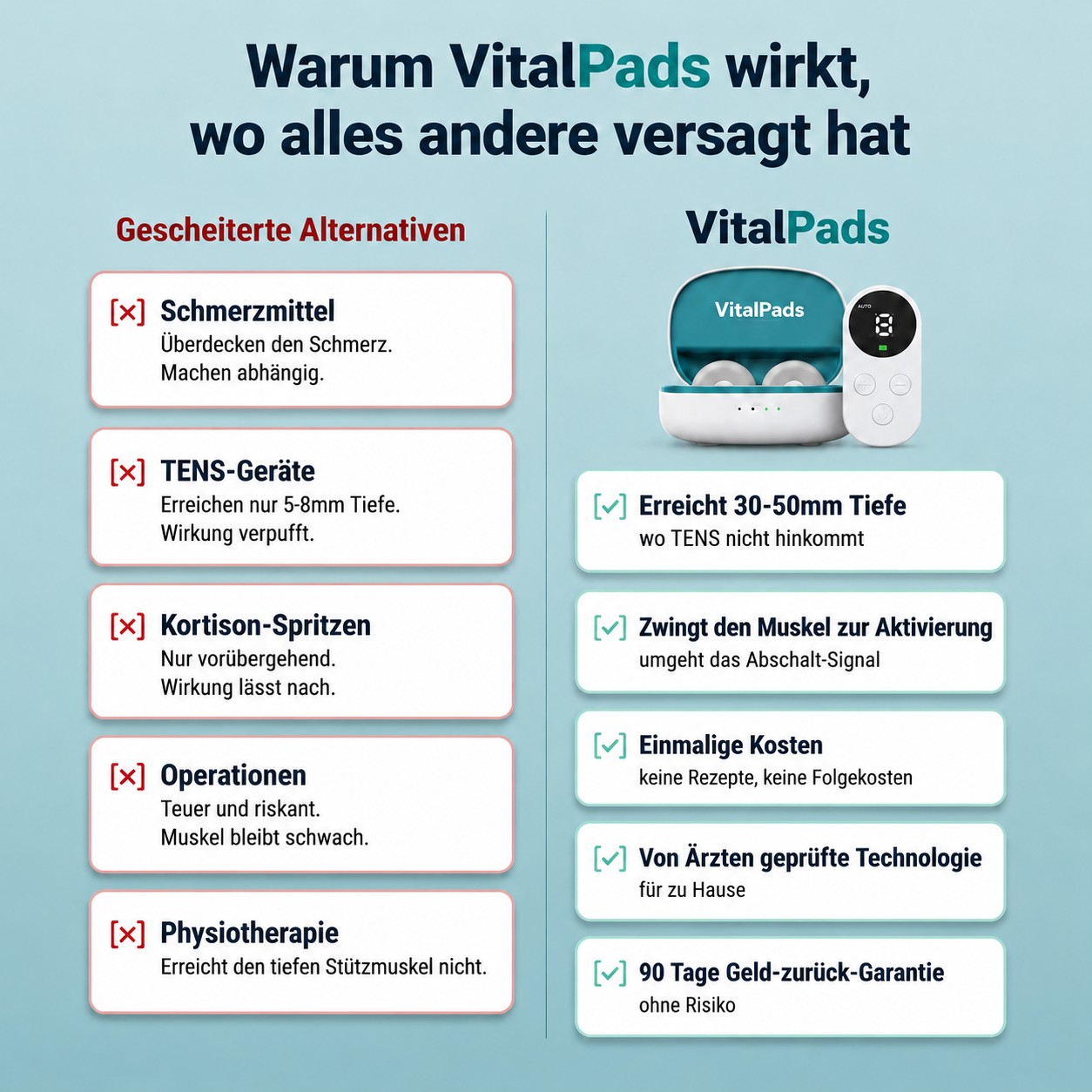 Warum VitalPads wirkt, wo alles andere versagt hat